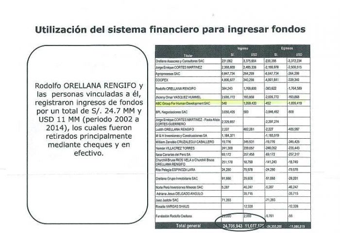 Clarito. Imagen: Peru21.pe