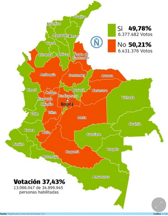 En naranja las áreas donde gano el NO, mayormente urbanas, en verde el SI en las más afectadas (imagen elpais.com.co)