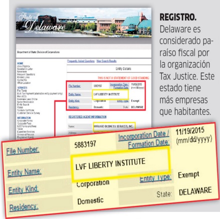 En el 2015, Juan Carlos Luna Frisancho constituyó LVF Liberty Institute. Un mes despues, la empresa recién cosntituida transfirió su primera "donación": US$65,000 a Fuerza Popular (justo el máximo permitido). 